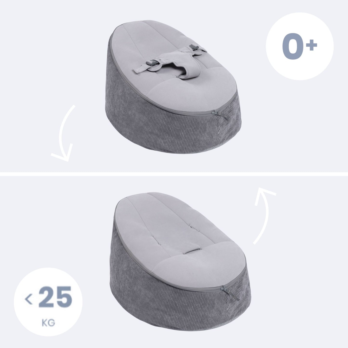 Seat'n Grow Anthracite