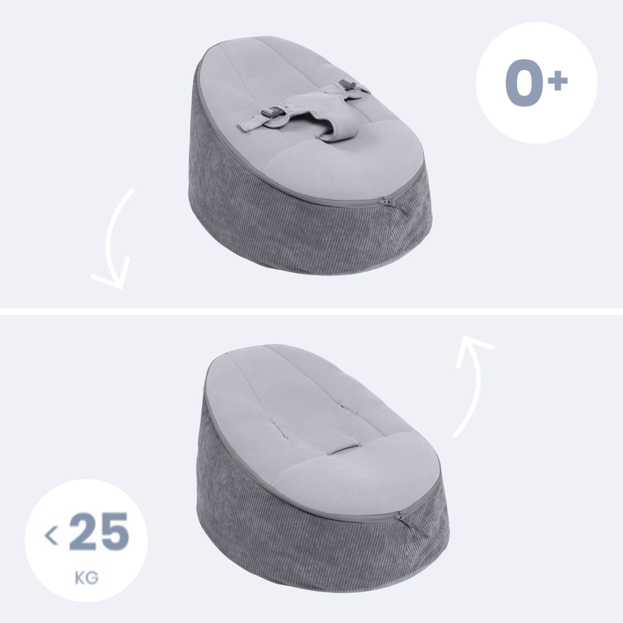 Seat'n Grow Anthracite